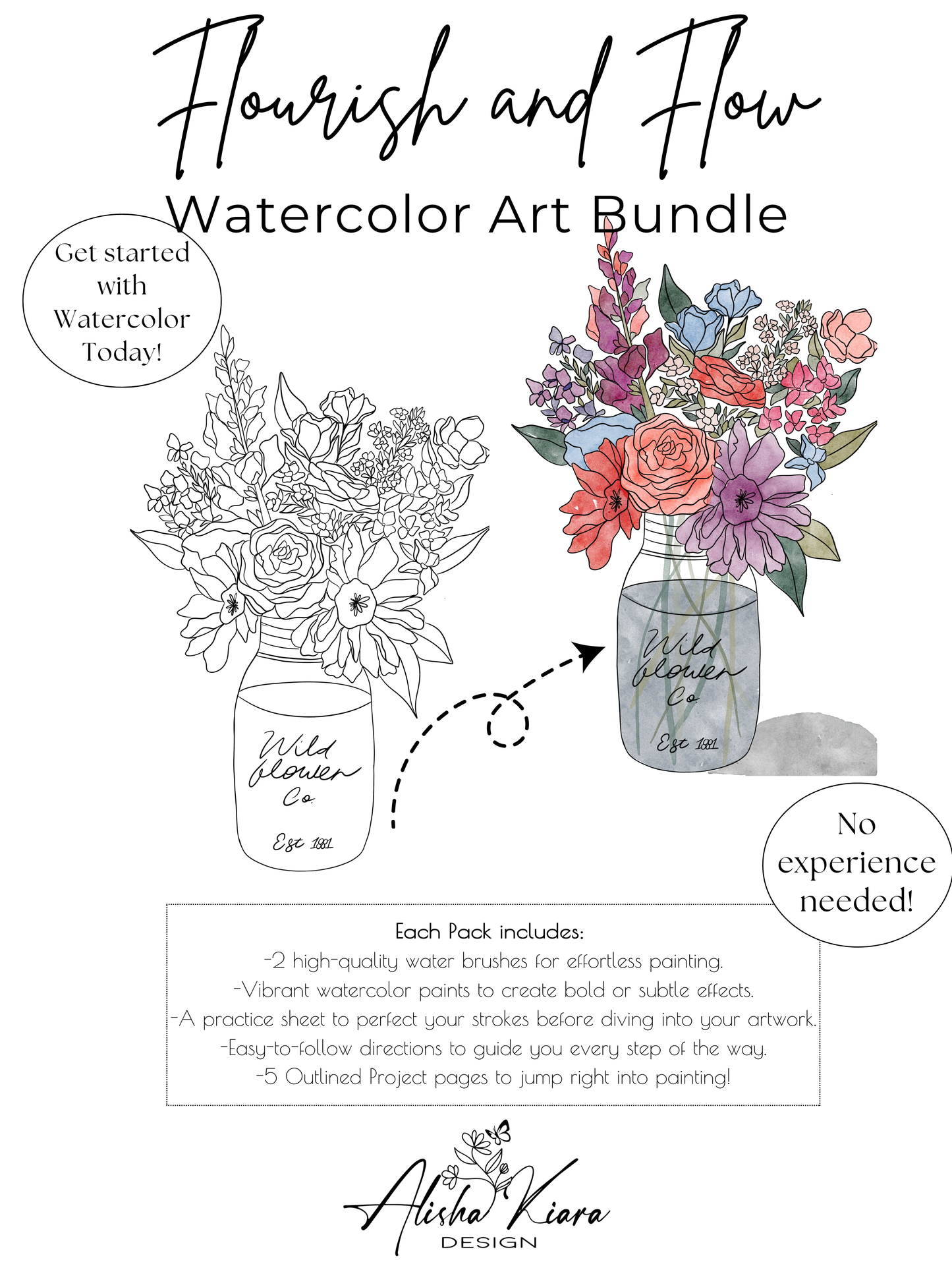 Flourish and Flow Watercolor Art Bundle
